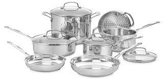 Cookware Set Reviews